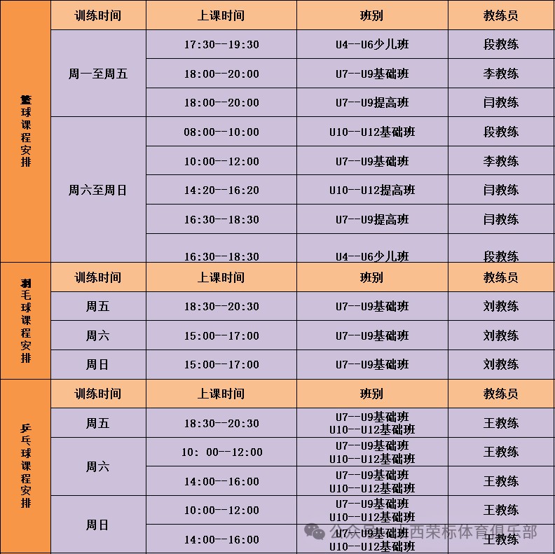 如何制定智能篮球训练计划_2
