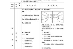 小篮球训练内容和教学6岁